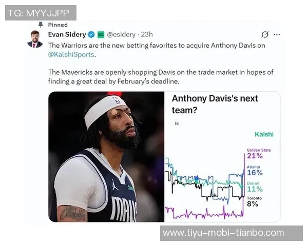 安东尼戴维斯交易传闻加剧Haynes预测他将在截止日前离队 安东尼戴维斯交易传闻加剧Haynes预测他将在截止日前离队